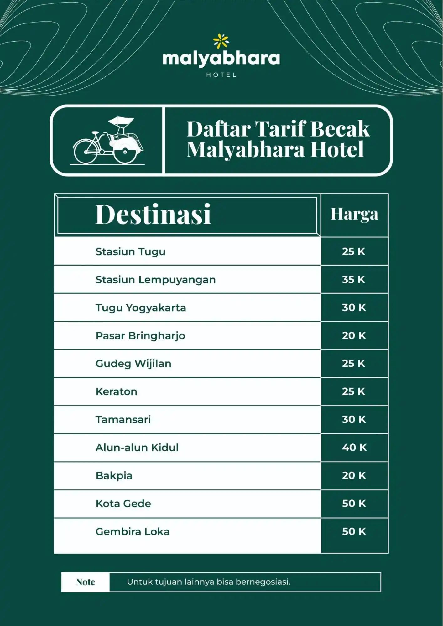 Explore Yogyakarta by Becak