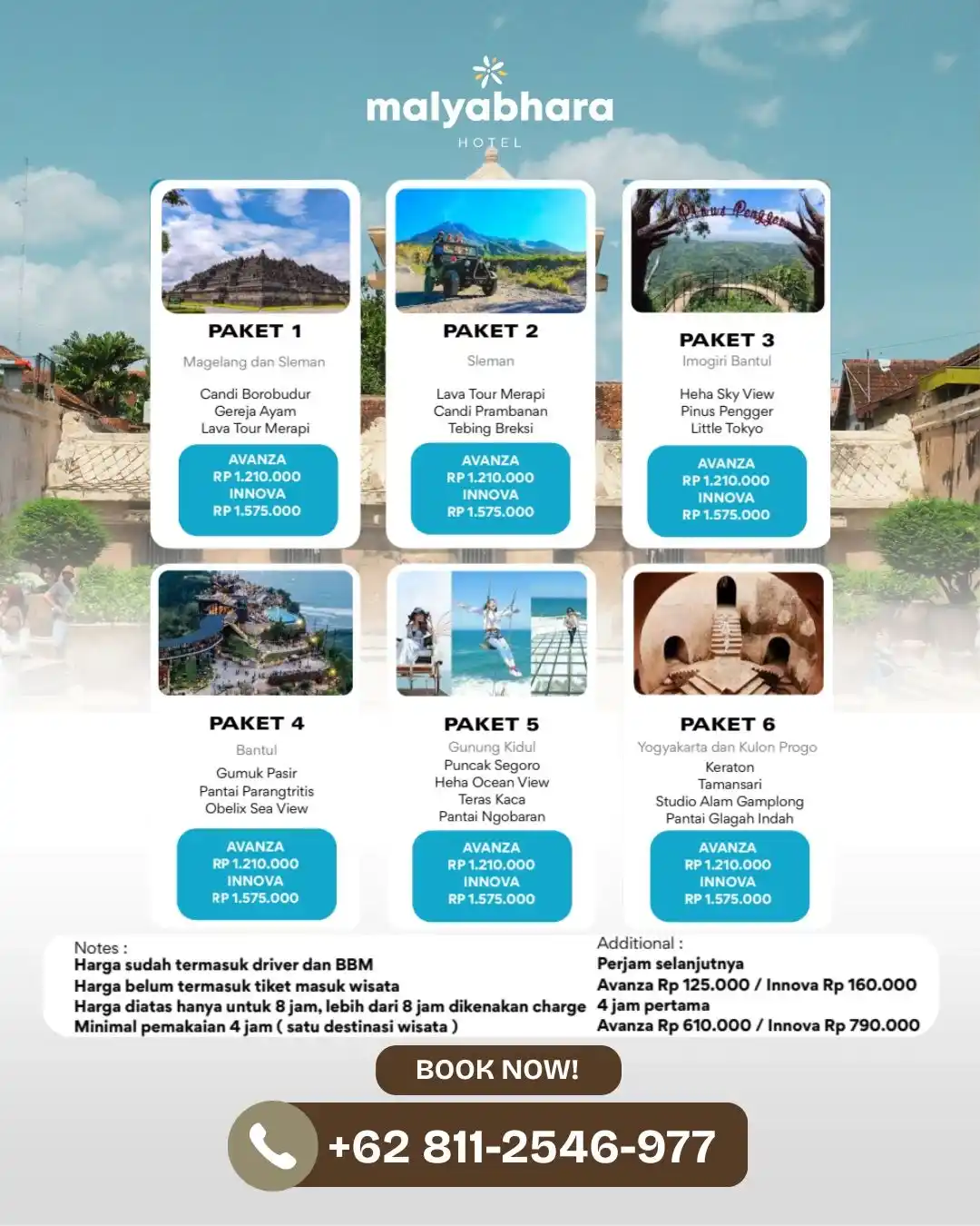 Yogyakarta Made Easy – Explore in One Trip 2